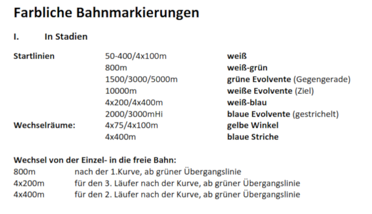 Bahnmarkierungen