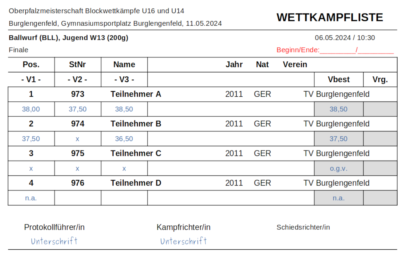 ballwkl
