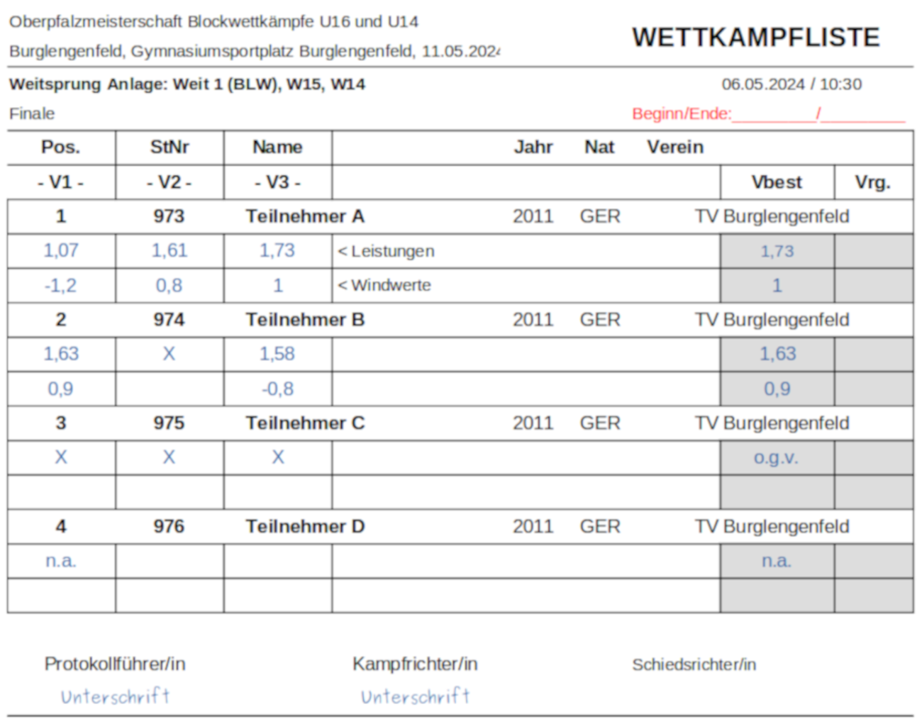 Beispiel WKL