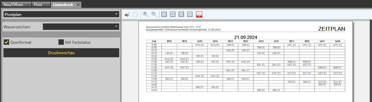 pivotplan
