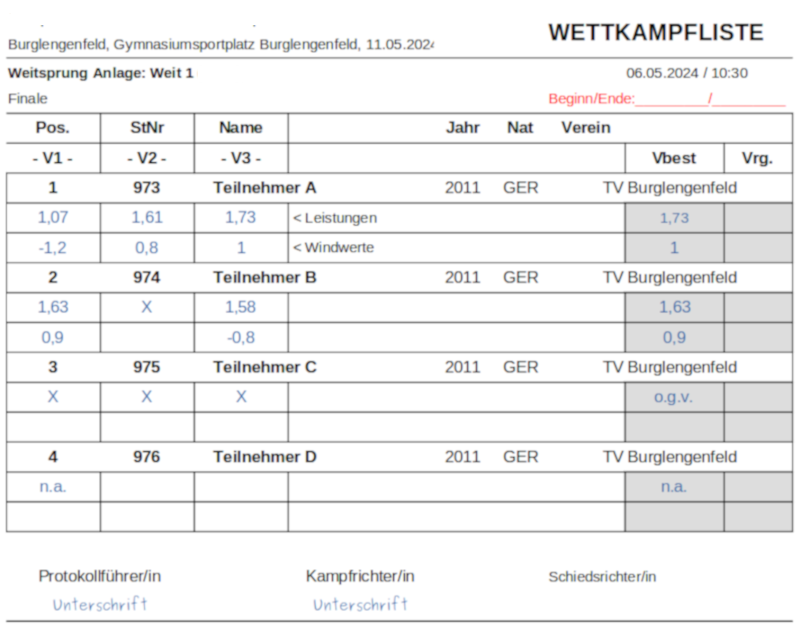 wkl-weit