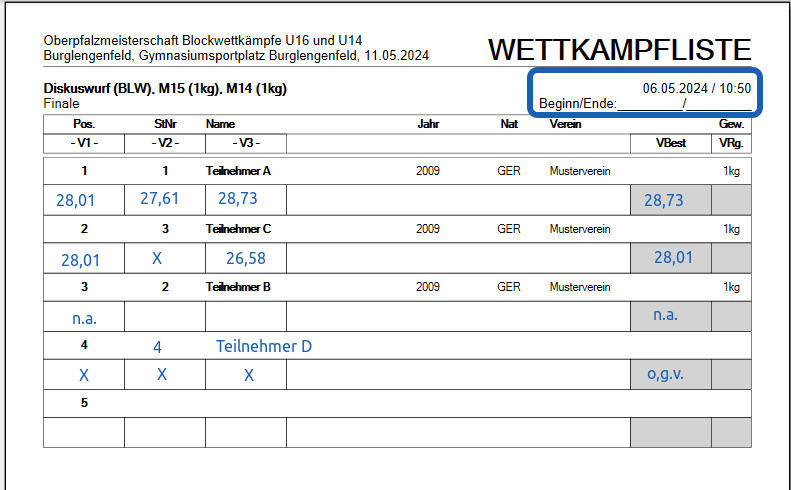 Beispiel Wettkampfliste Diskuswurf