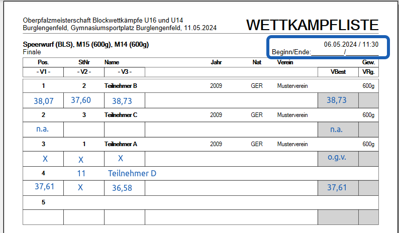 Beispiel Wettkampfliste Speerwurf
