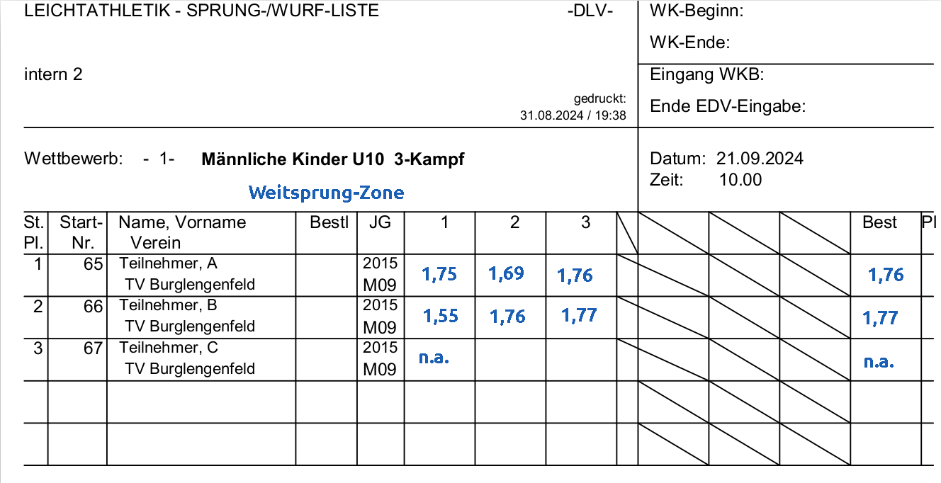 wkl-weit-cosa