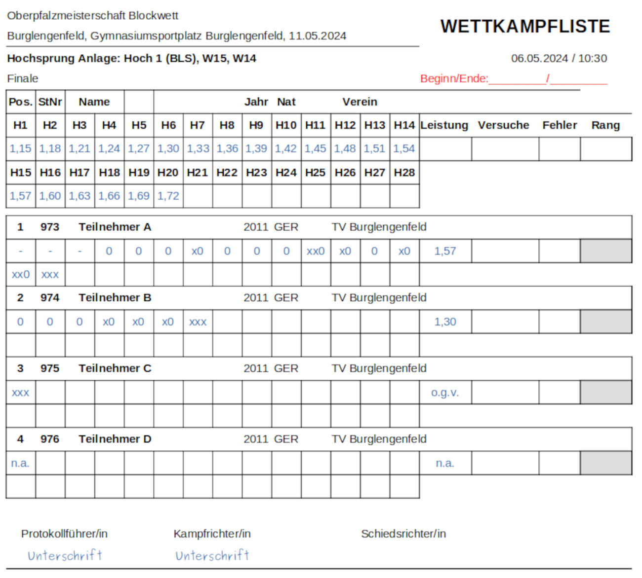 wkl_hoch